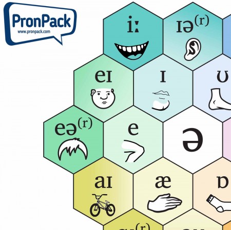 Pronpack Sound Chart with pictures - hancockmcdonald.com/materials/pronpack-sound-chart-pictures