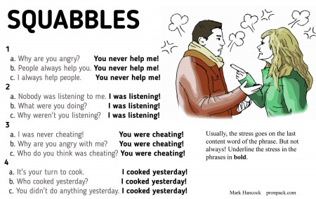 Squabbles - hancockmcdonald.com/node/615/edit