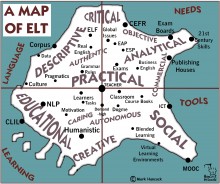 Mark Hancock's Map of ELT revised