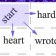 About us - hancockmcdonald.com/about-us