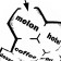 ELT Materials: The Melon Maze