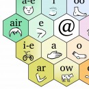 Antiphonetic sound chart - hancockmcdonald.com/materials/antiphonetic-sound-chart