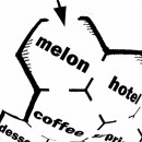 ELT Materials: The Melon Maze