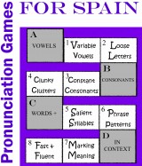 Pronunciation Games for Spain