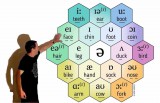 The Soundchart Workshop - hancockmcdonald.com/node/572/edit