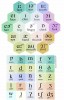 A new phonemic chart from Mark Hancock on hancockmcdonald.com