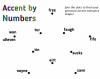 Accent by Numbers - hancockmcdonald.com/blog/accent-numbers